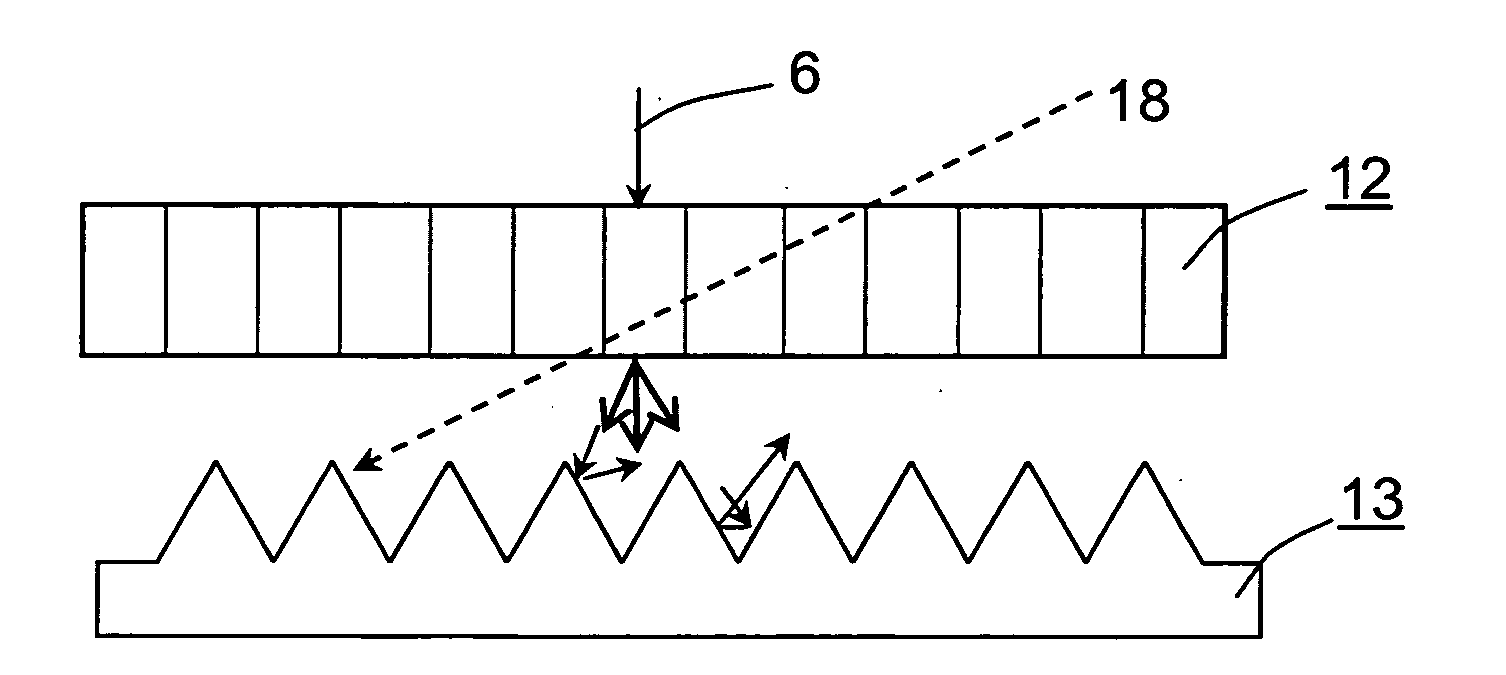 Screen and projection system using the same