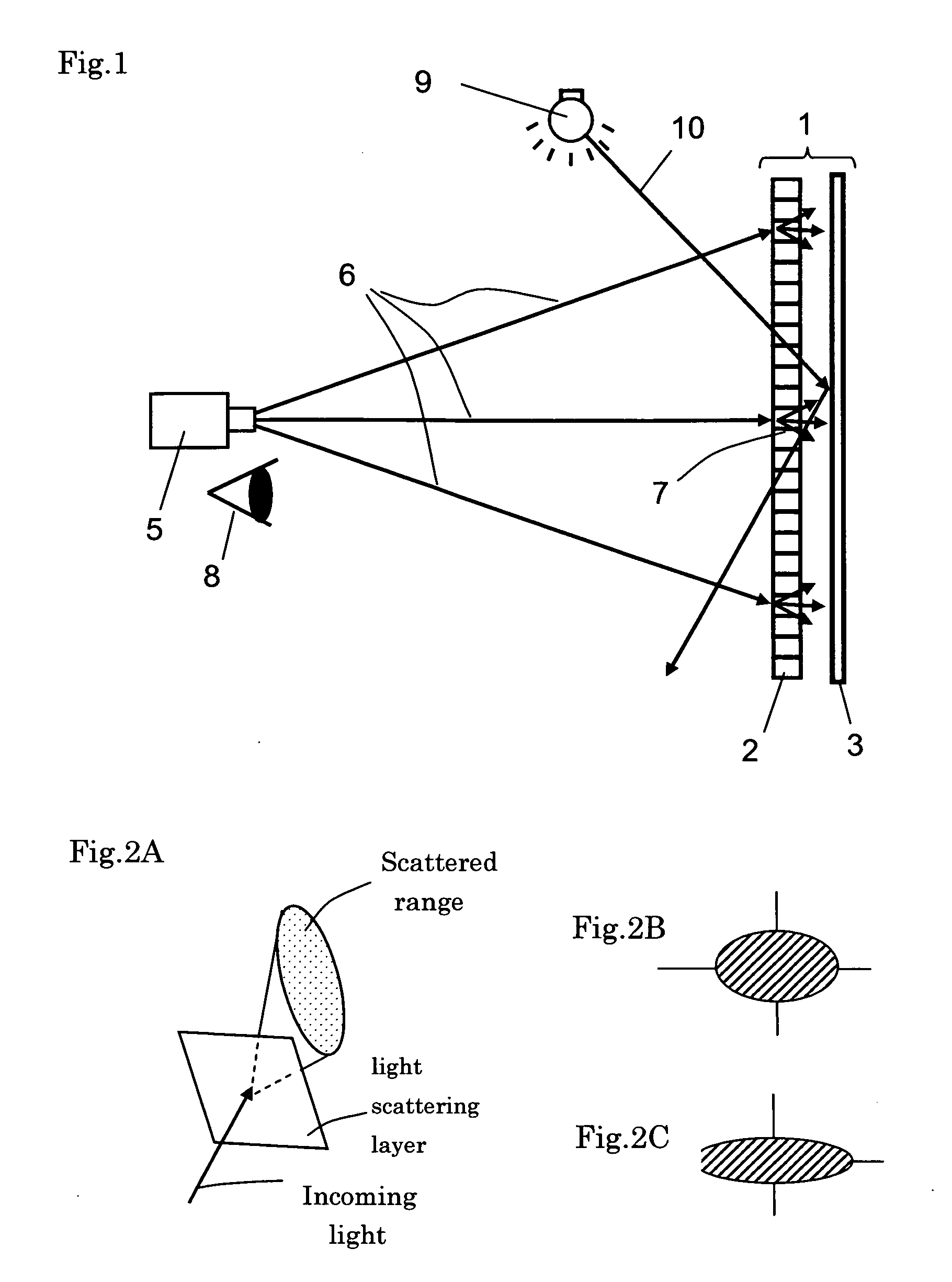 Screen and projection system using the same