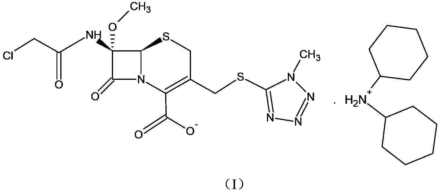 Cephamycin intermediate compound and preparation method thereof
