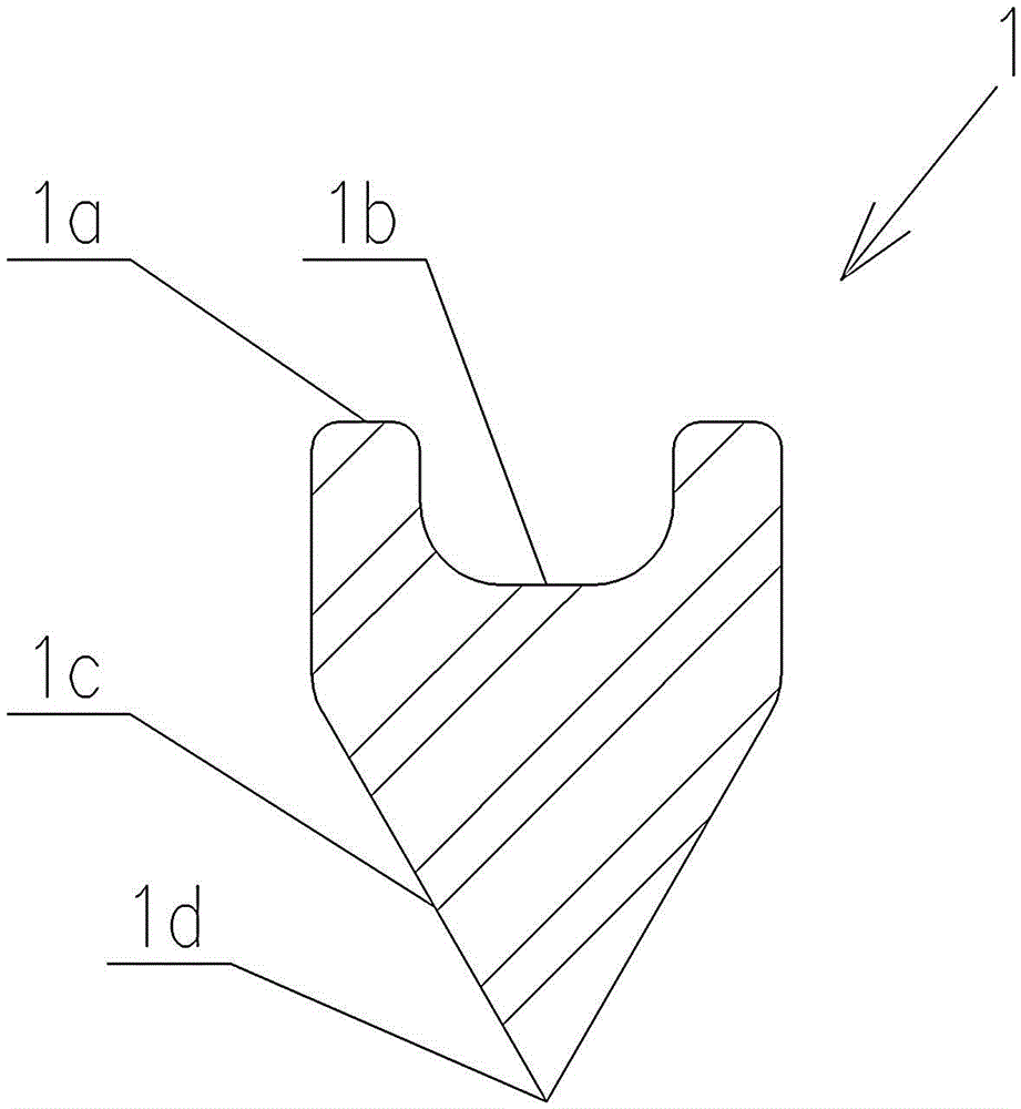 Horizontal overflow forming device for ultra-thin sheet glass