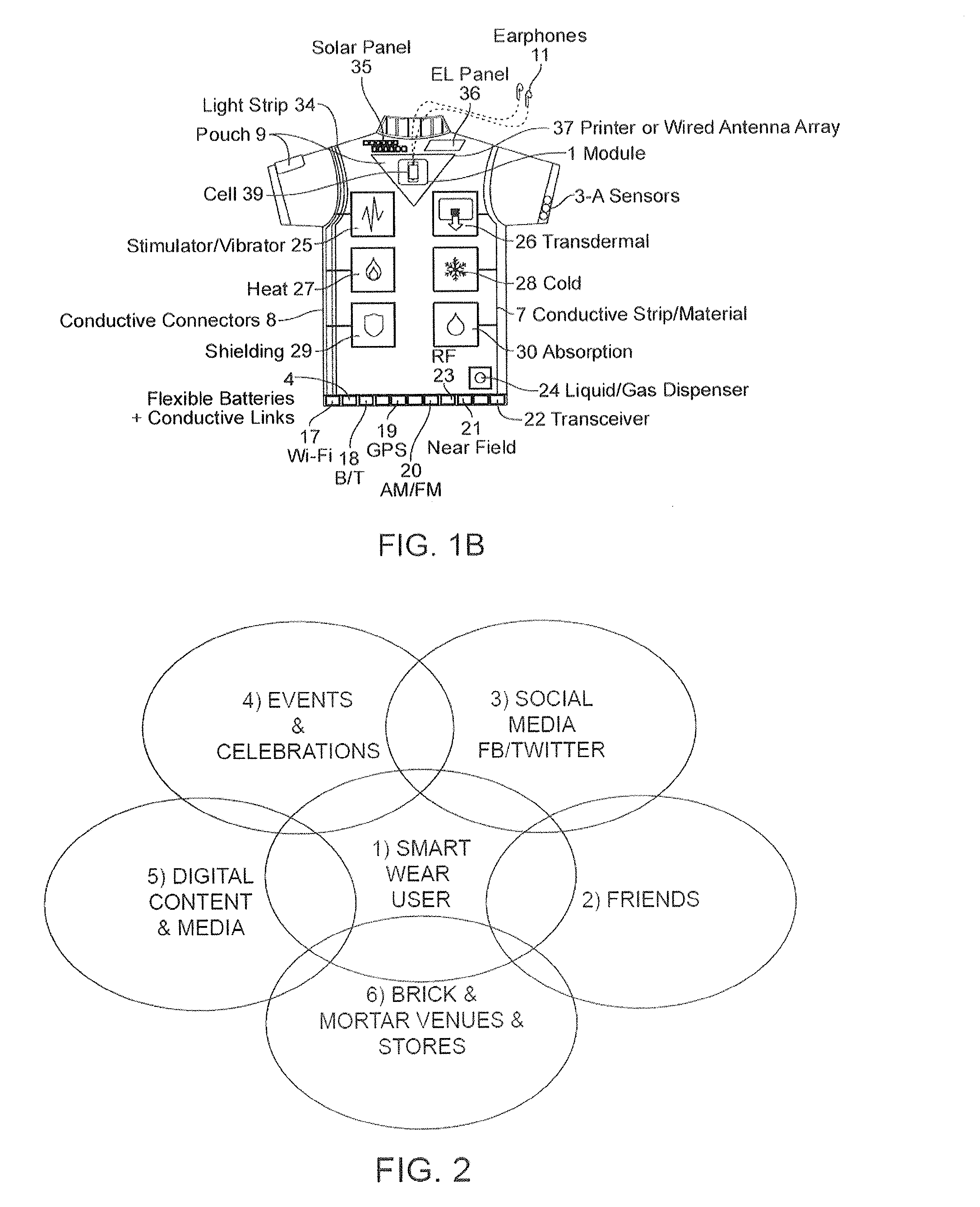 Methods of making garments having stretchable and conductive ink