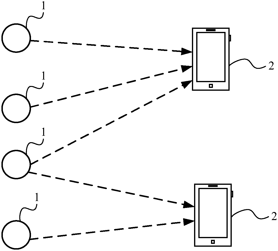 Water immersion warning device and water immersion warning system