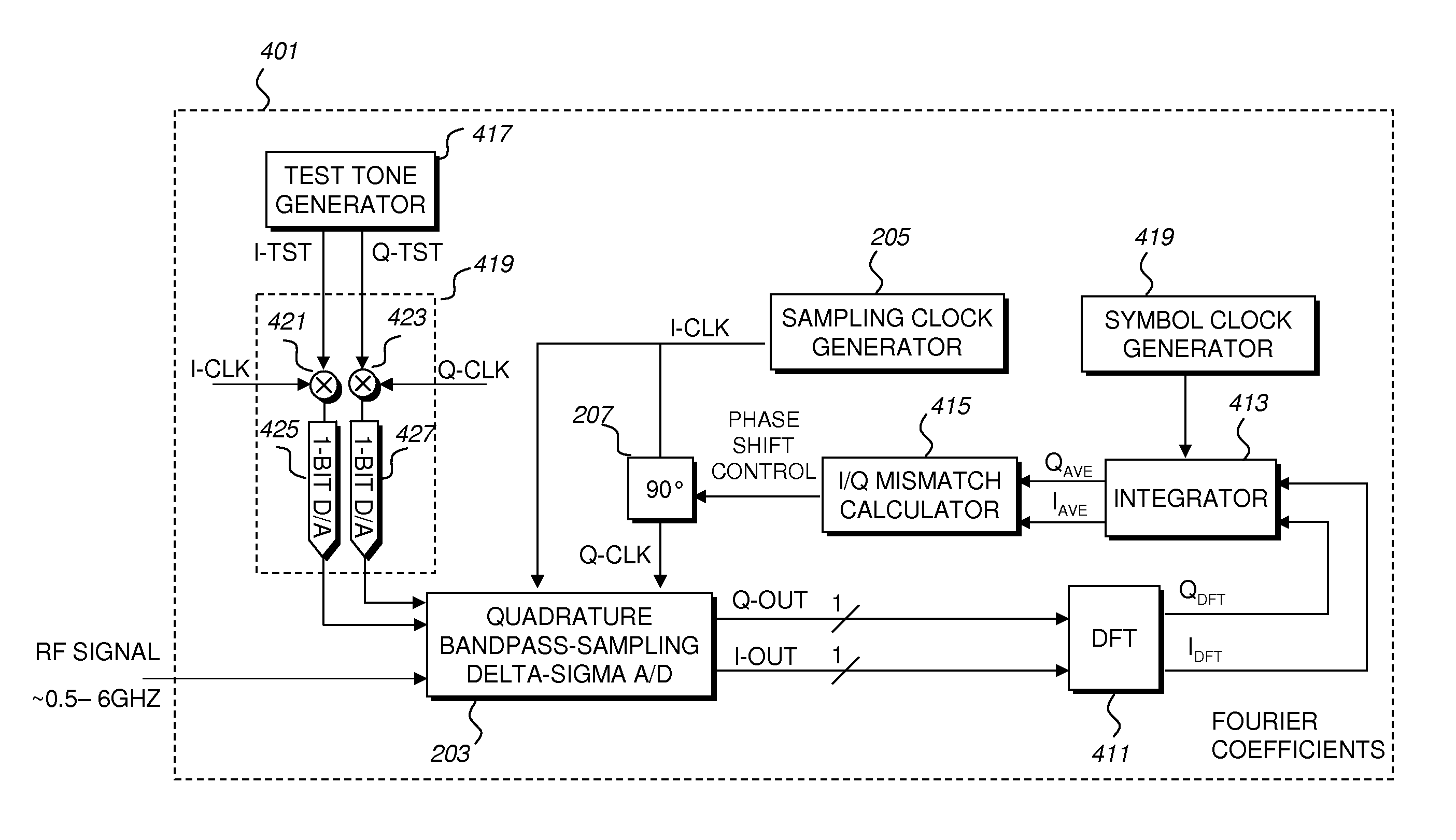 Apparatus and method for calibrating the I/Q mismatch in a quadrature bandpass sampling receiver