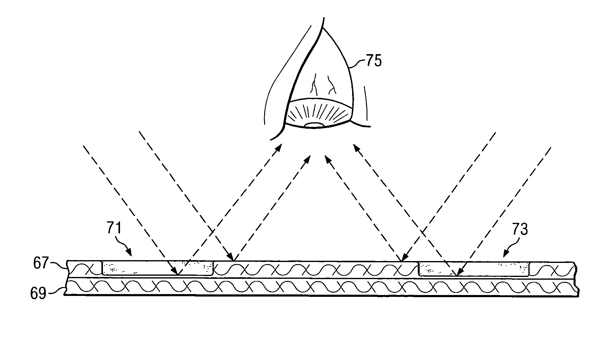 Multiple layer nonwoven products and methods for creating color schemes and for producing such products