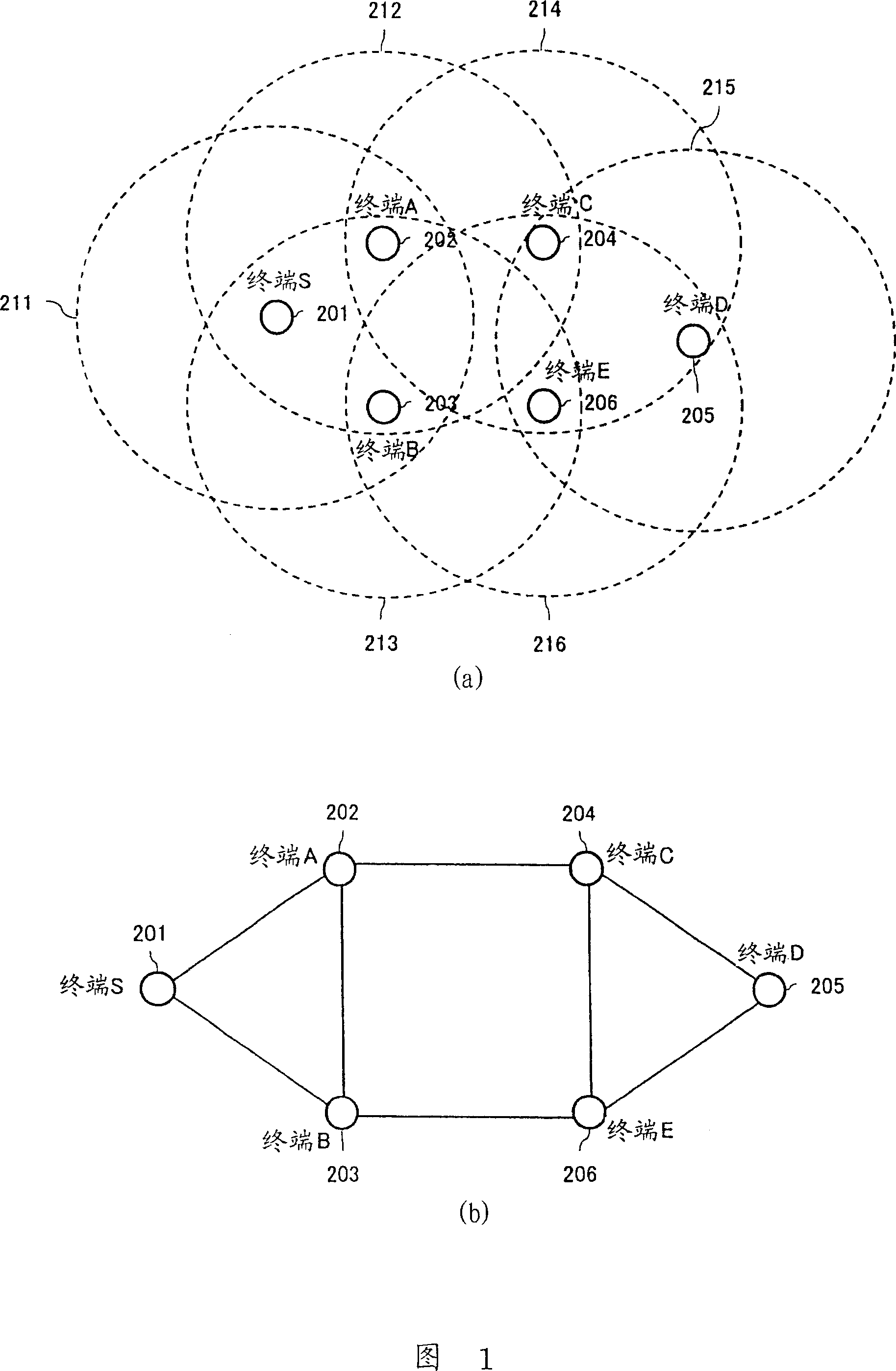 Wireless communication system, wireless communication device, method of wireless communication, and computer program