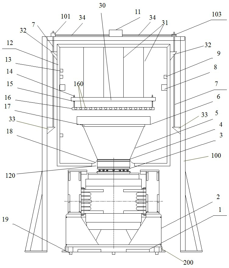 A low oxygen, high temperature and vibration comprehensive environmental test system