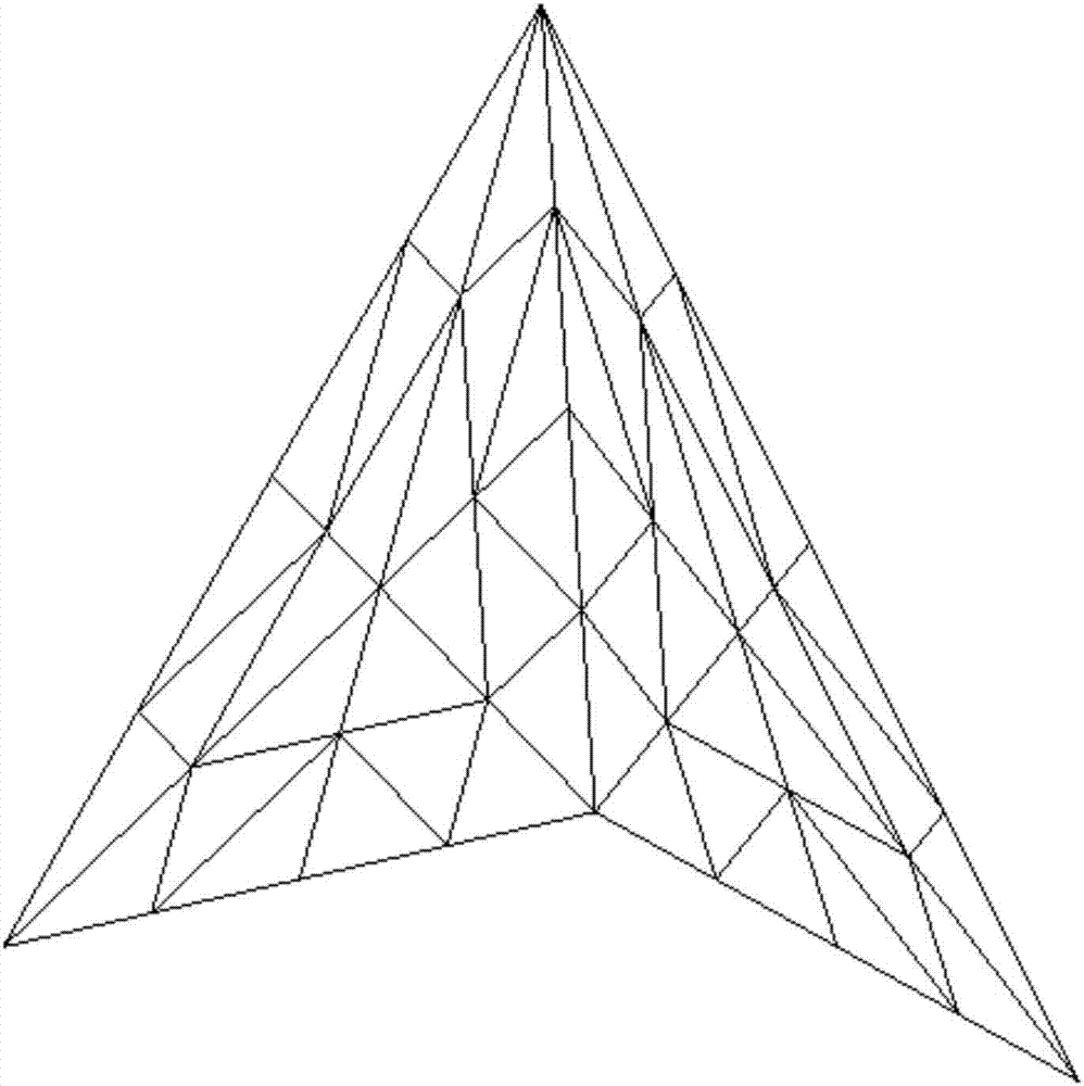 GPU based self-adaptive curved surface subdivision method