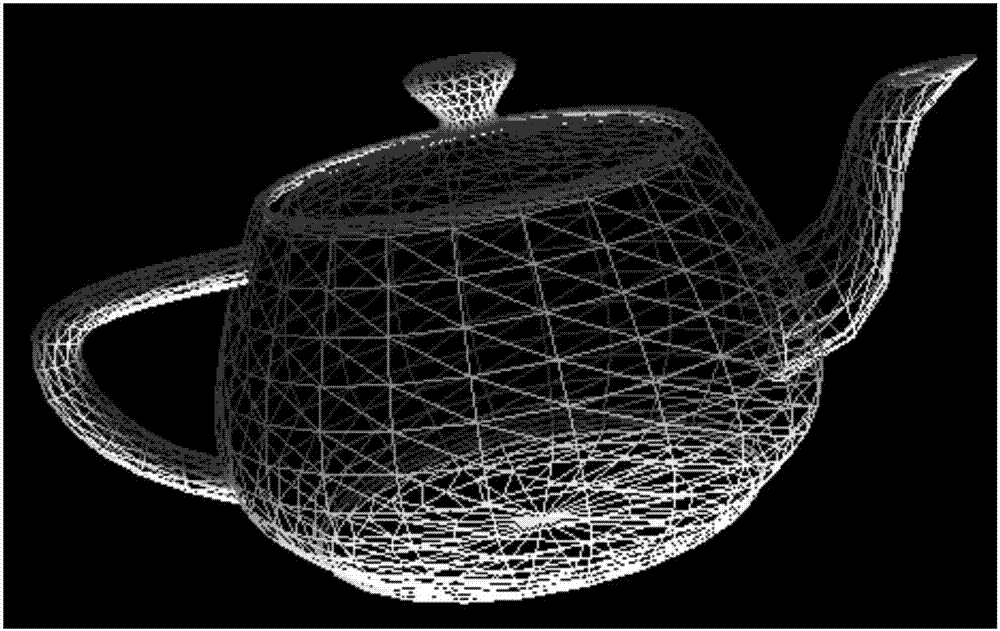 GPU based self-adaptive curved surface subdivision method