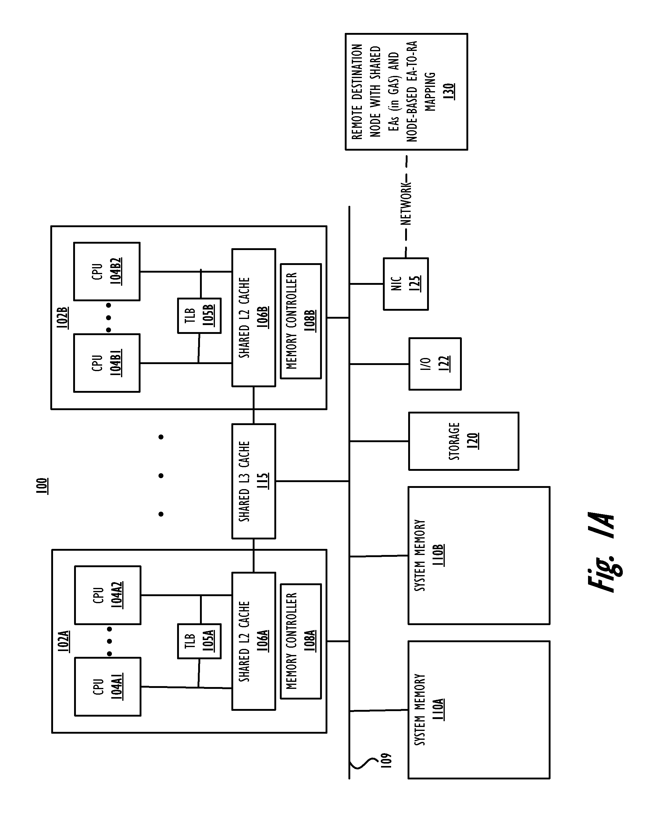 Specialized memory move barrier operations