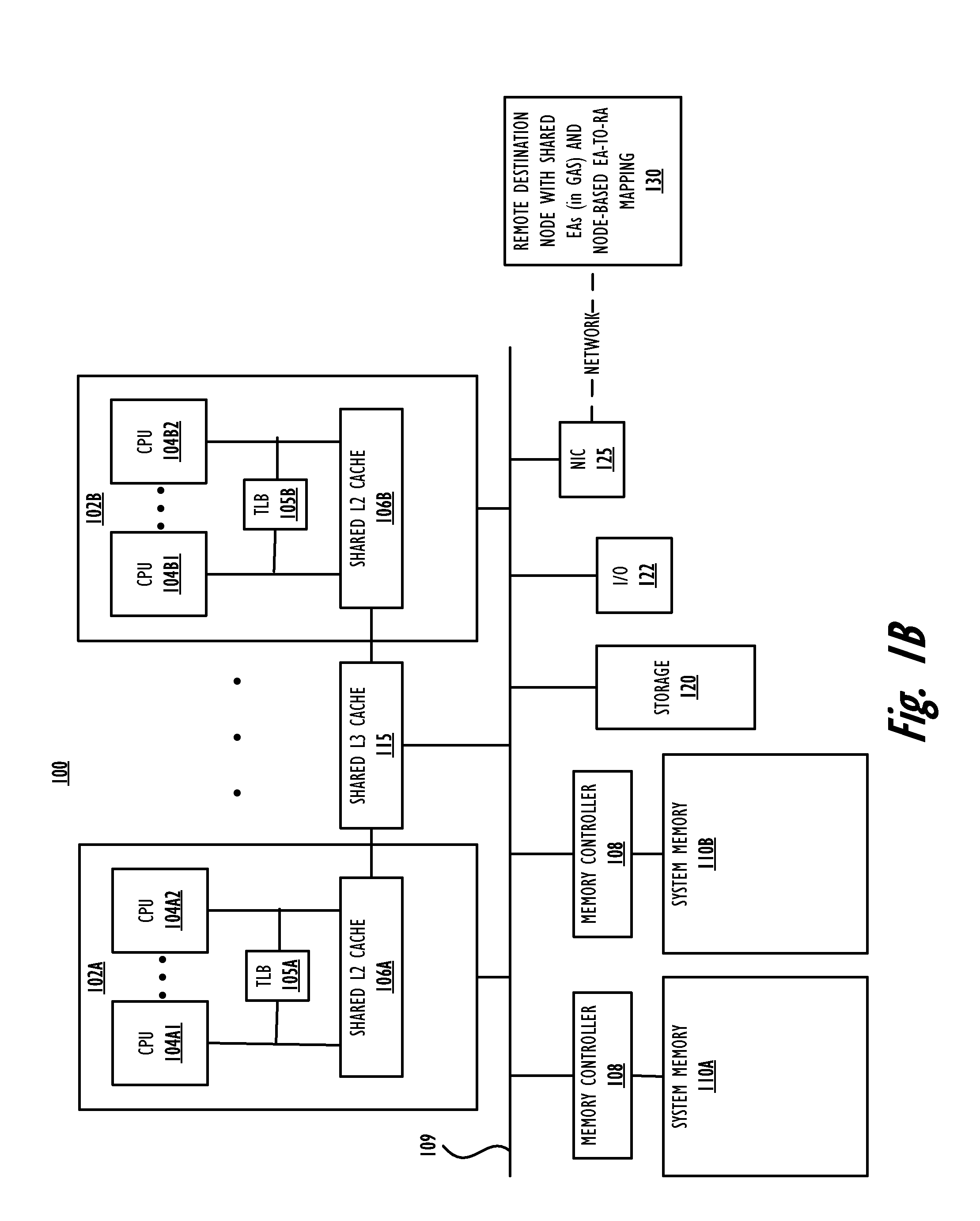 Specialized memory move barrier operations