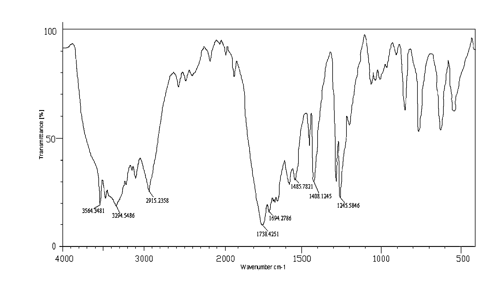 Barium-strontium scale inhibitor