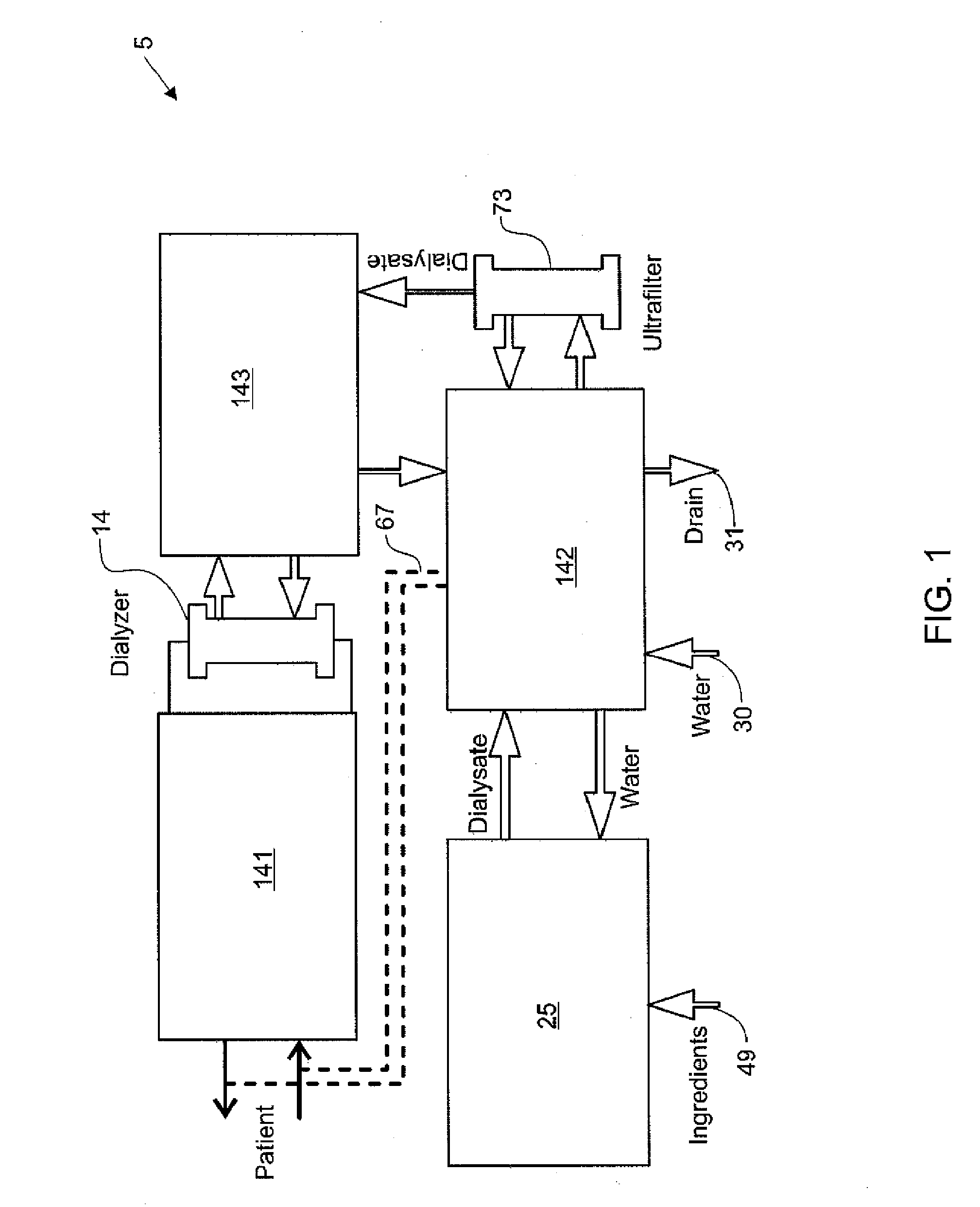 Modular assembly for a portable hemodialysis system