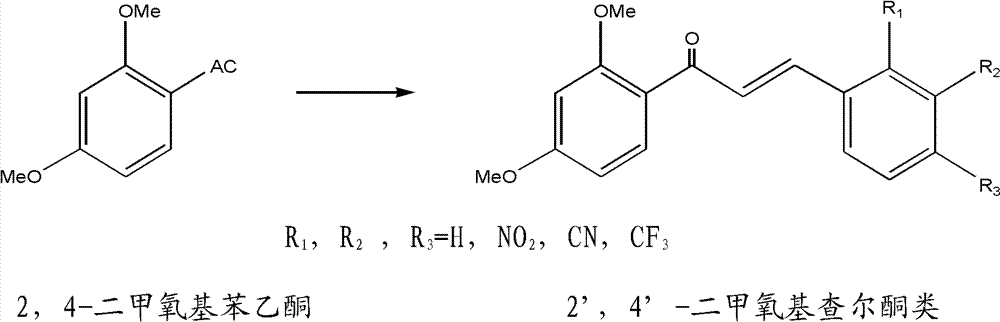 A method for preparing 2,4-dimethoxyacetophenone