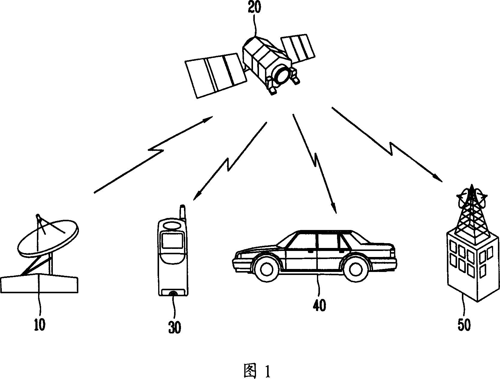 DMB system for notifying important DMB data transmission and its method