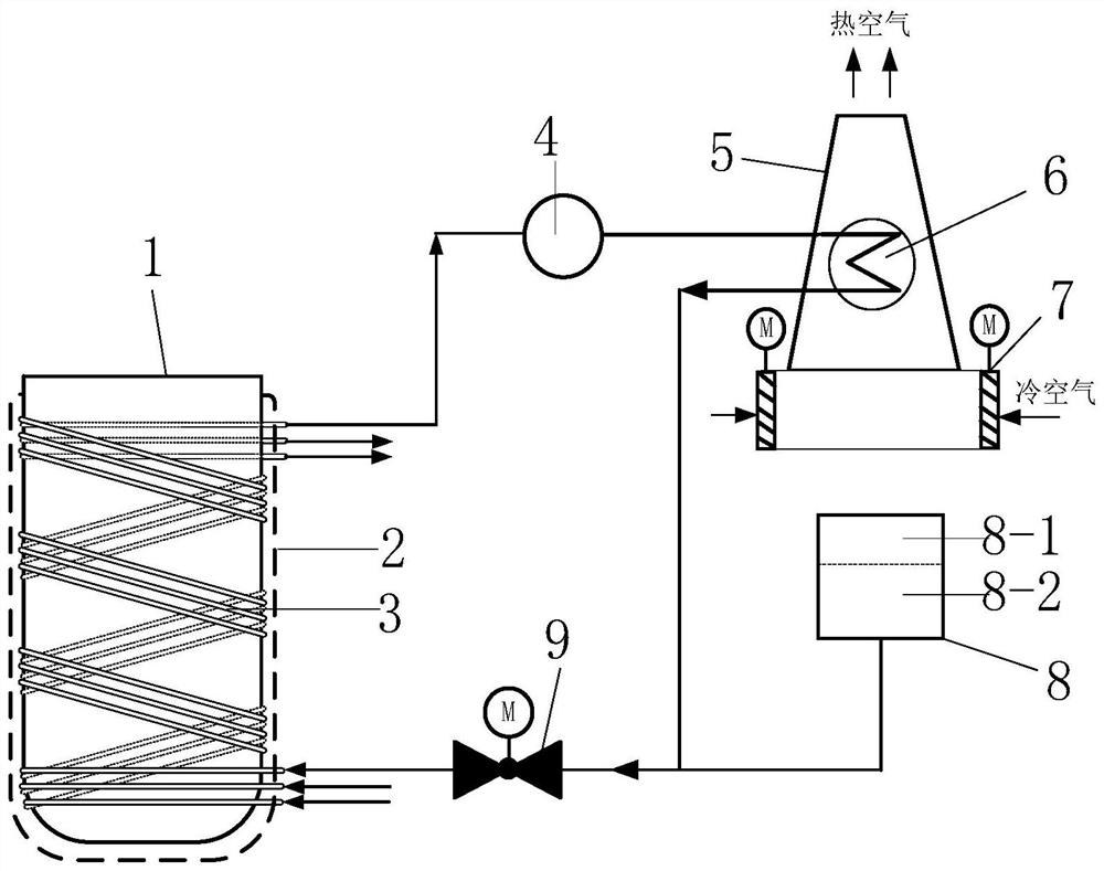 Passive residual heat removal system for reactor