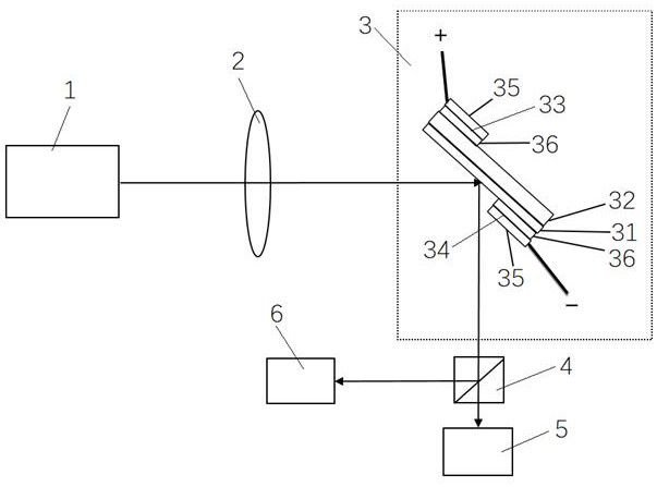 Silicon crystal orientation discriminator