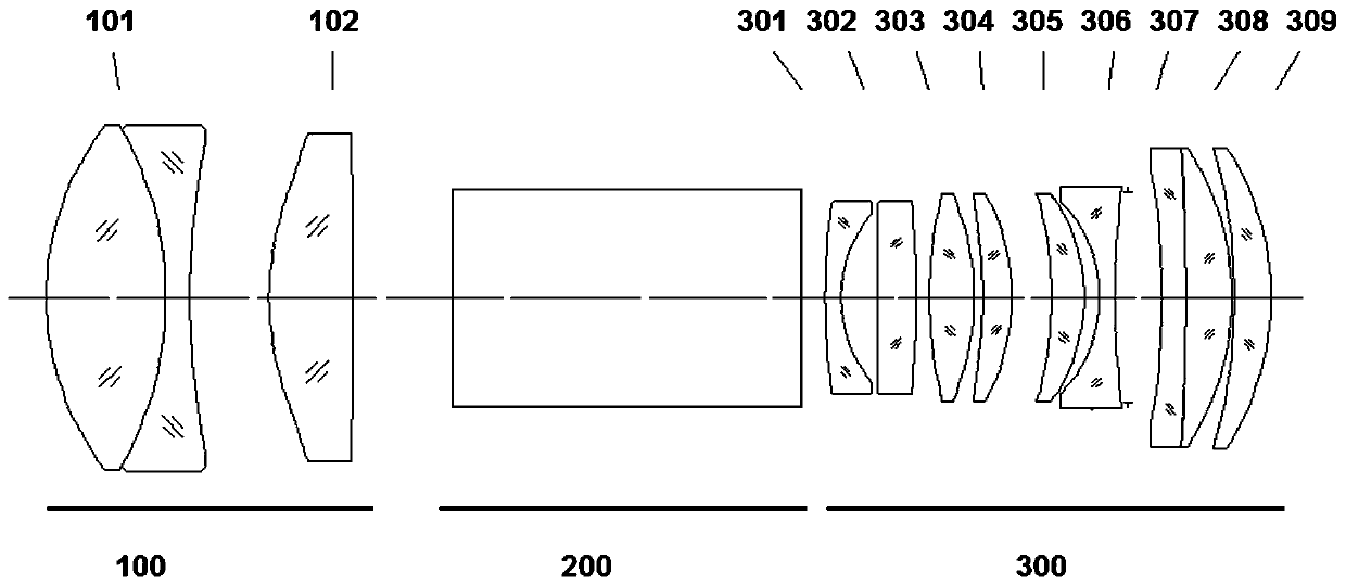 Optical system of light low-light night vision device