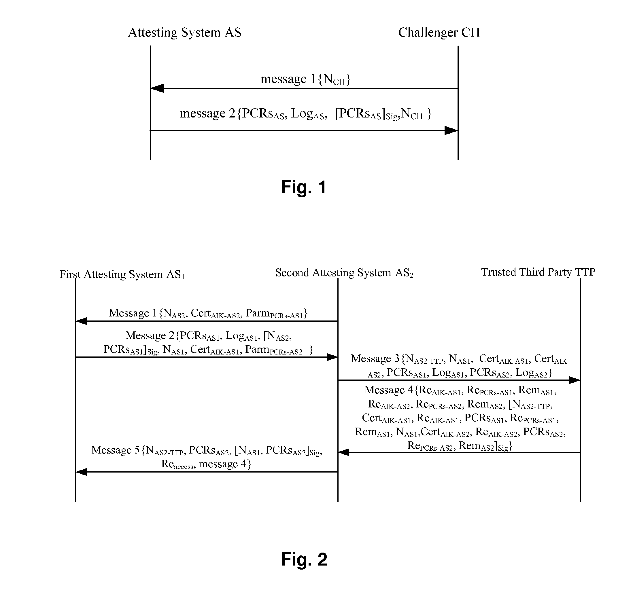  method for authenticating a trusted platform based on the tri-element peer authentication(TEPA)