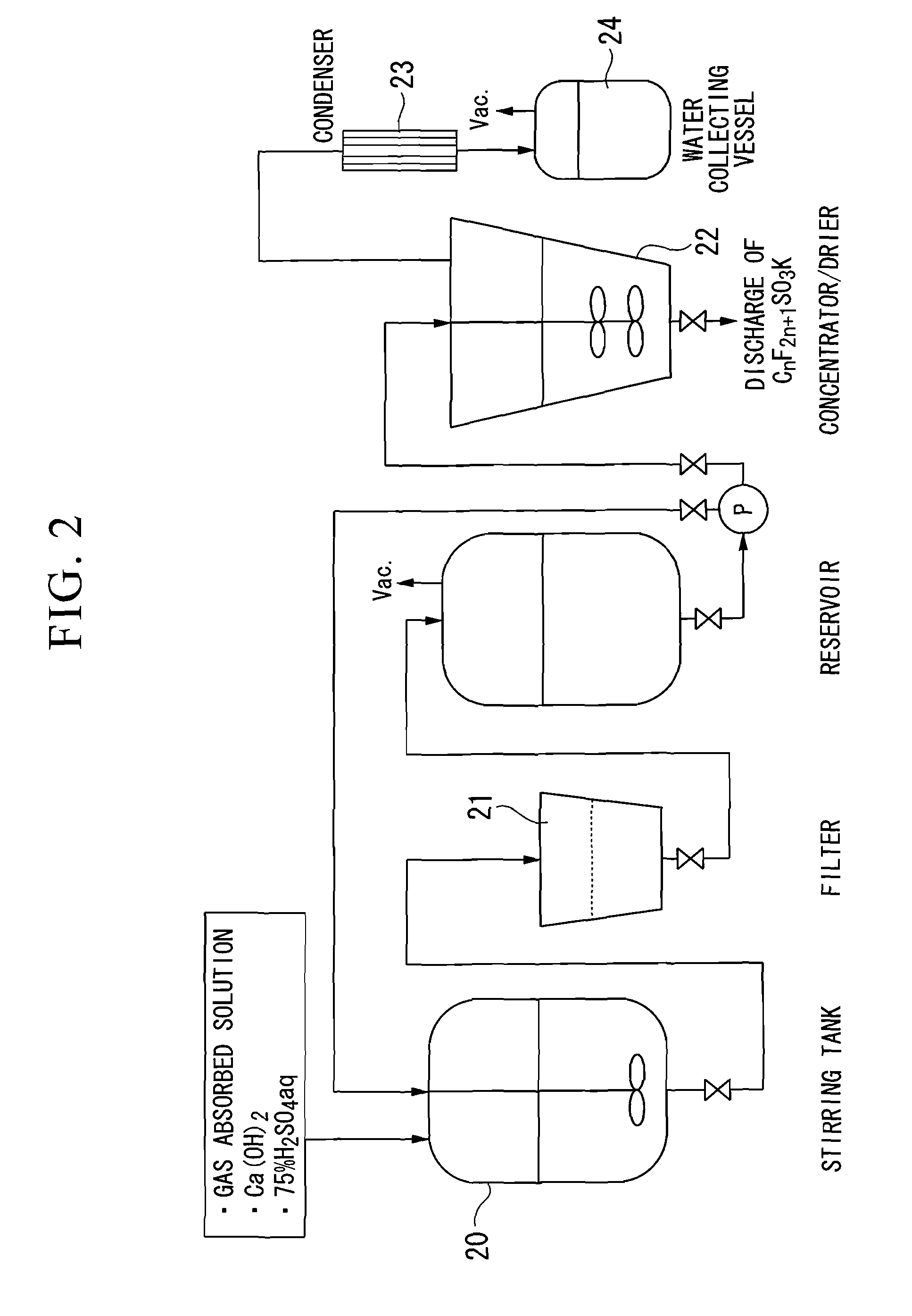 Potassium perfluoroalkanesulfonate and method for producing the same