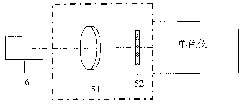 Method and system for calibrating standard colorimetric plate for cotton colorimeter