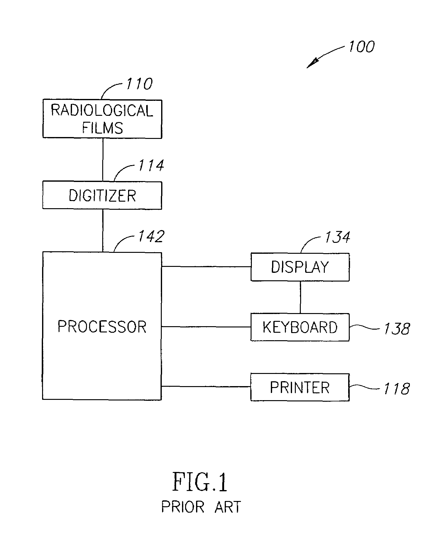 Workstation for computerized analysis in mammography