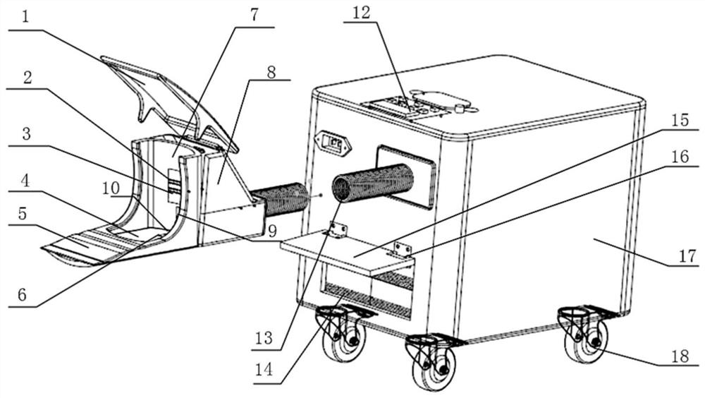 An automatic treatment device for the disabled elderly