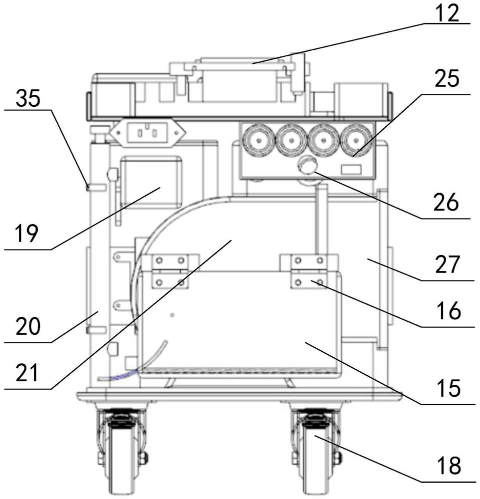 An automatic treatment device for the disabled elderly