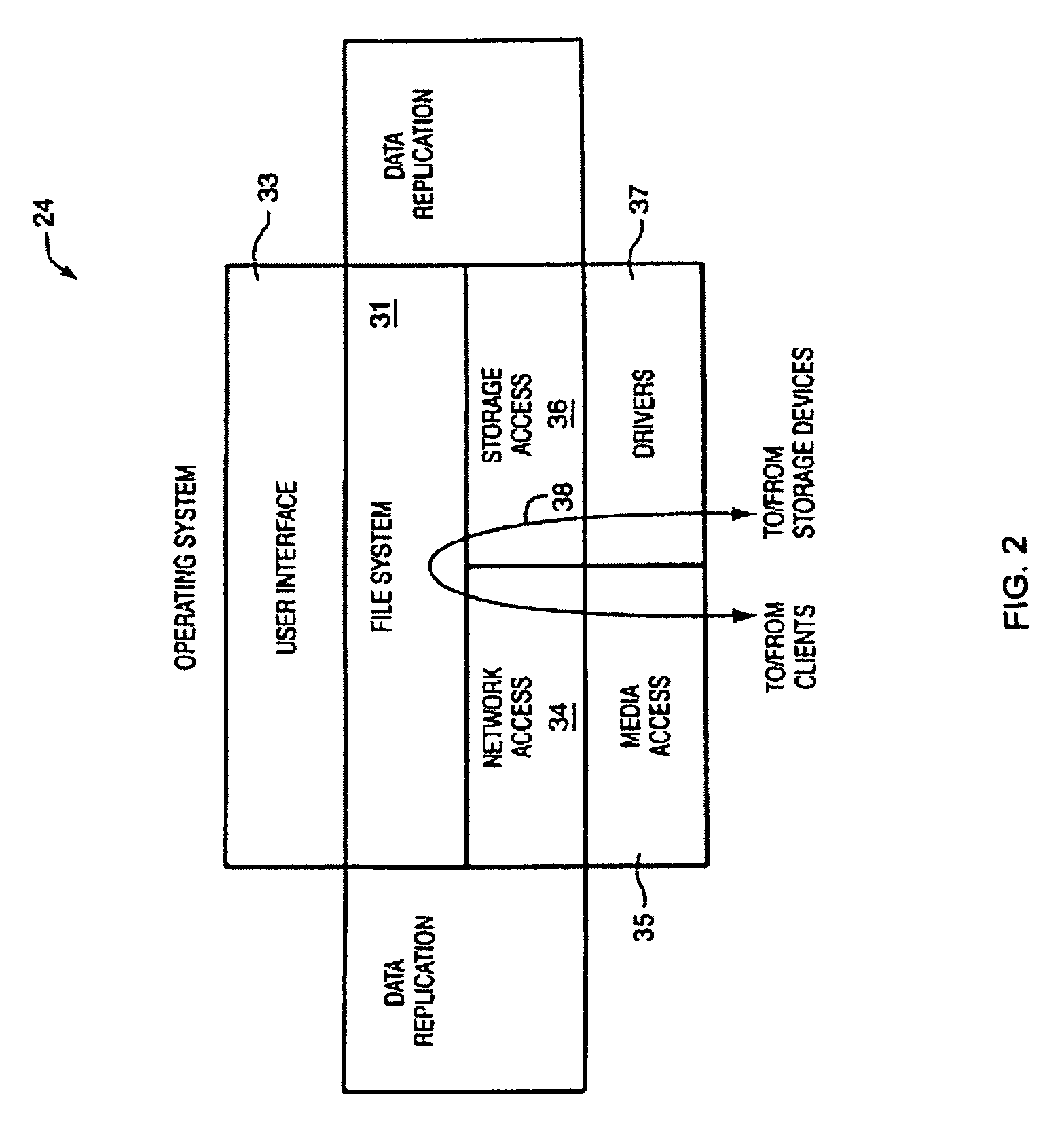 Multi-protocol network adapter