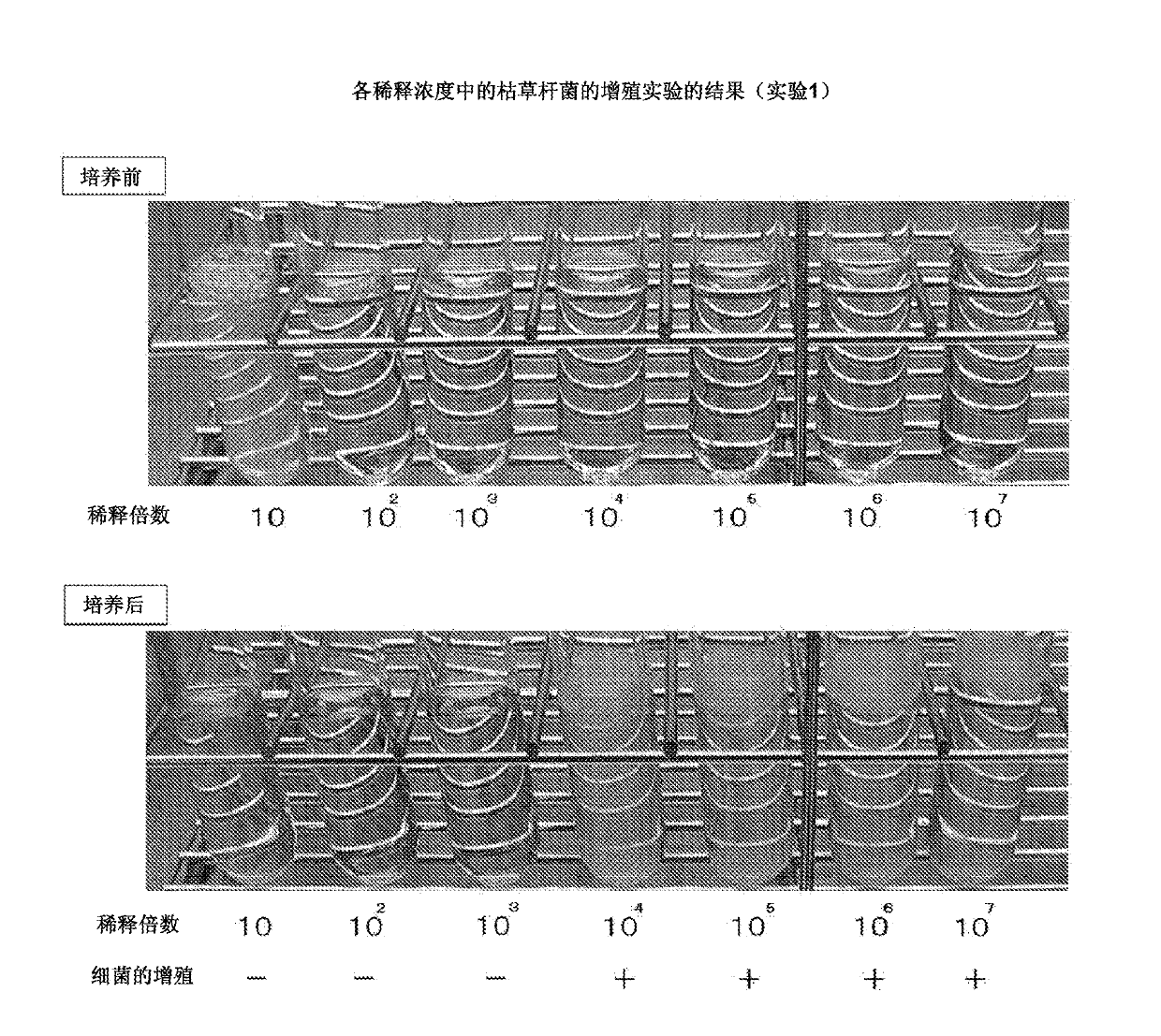 Deodorant solution and preparation method and preparation kit thereof