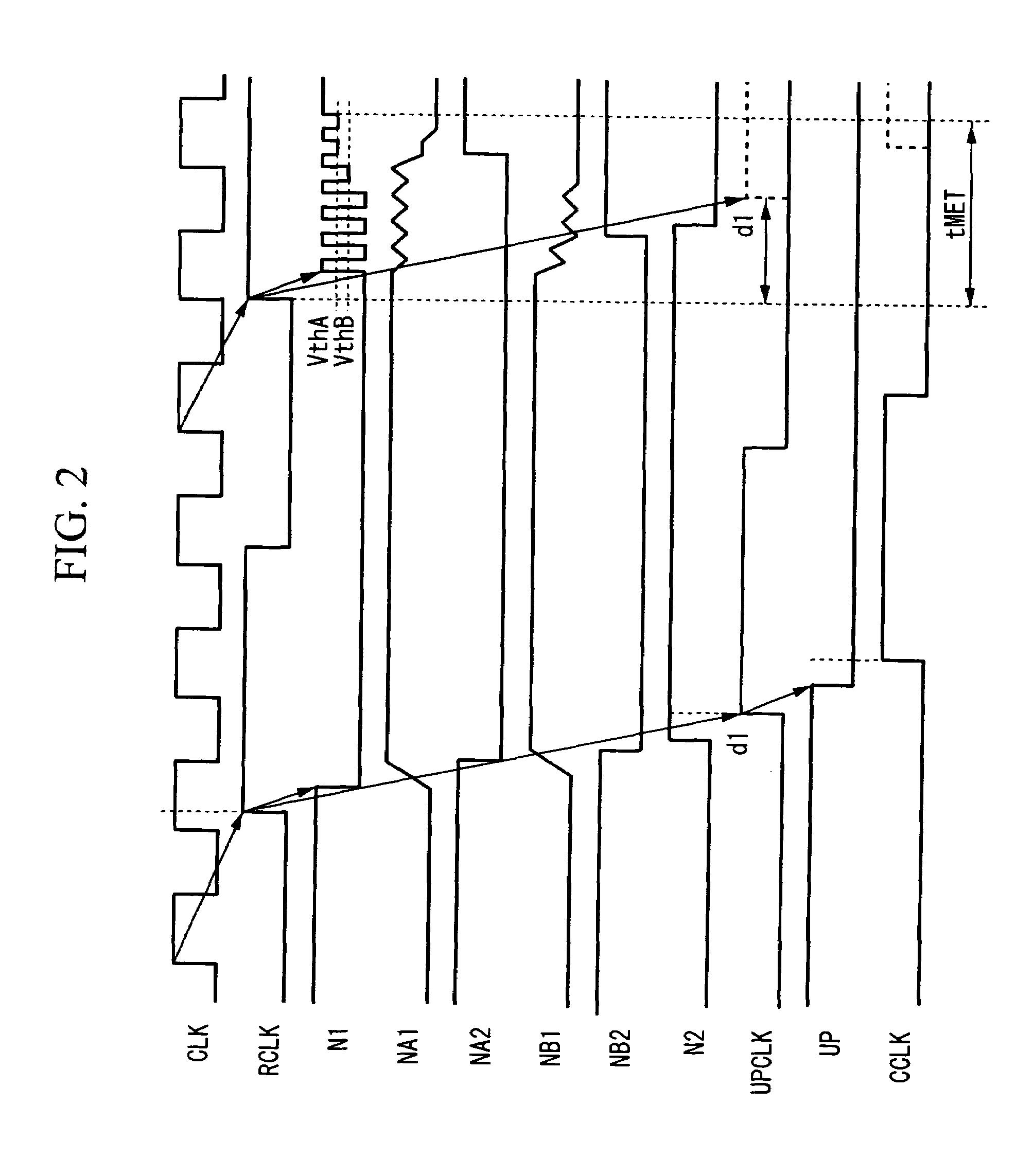 Metastable-resistant phase comparing circuit