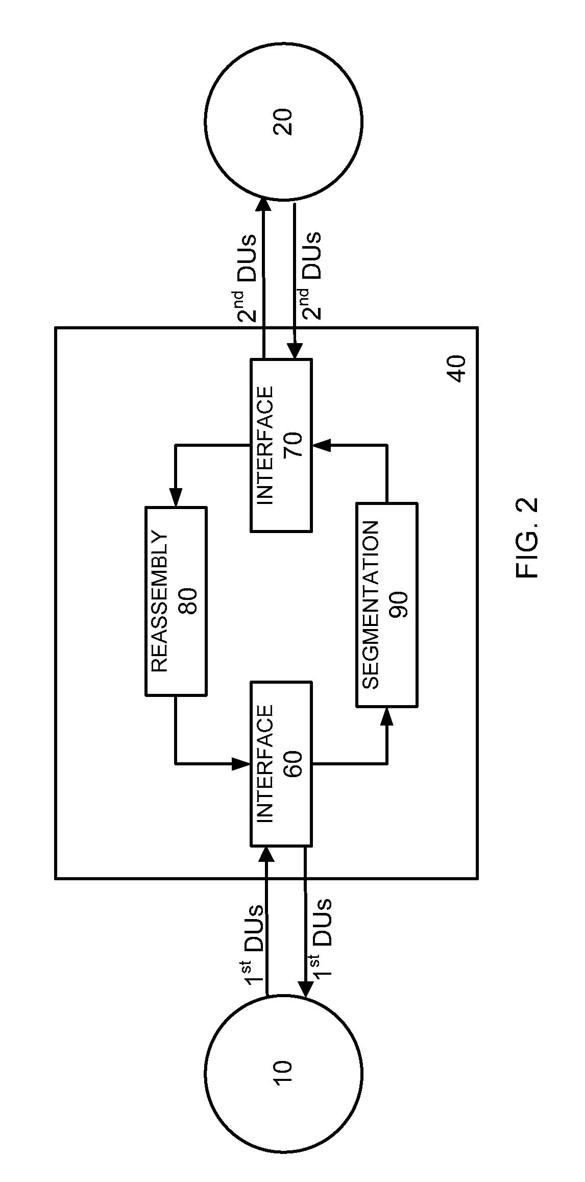 System and method for achieving accelerated throughput