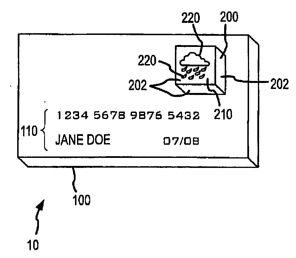 Chambered presentation instruments and methods