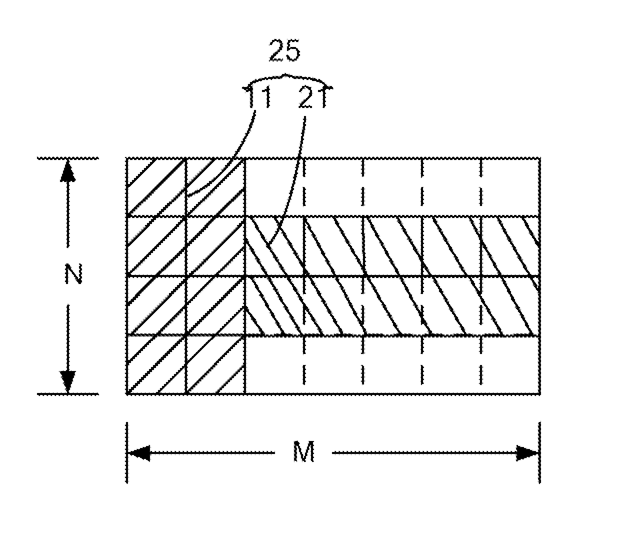 Display system and method