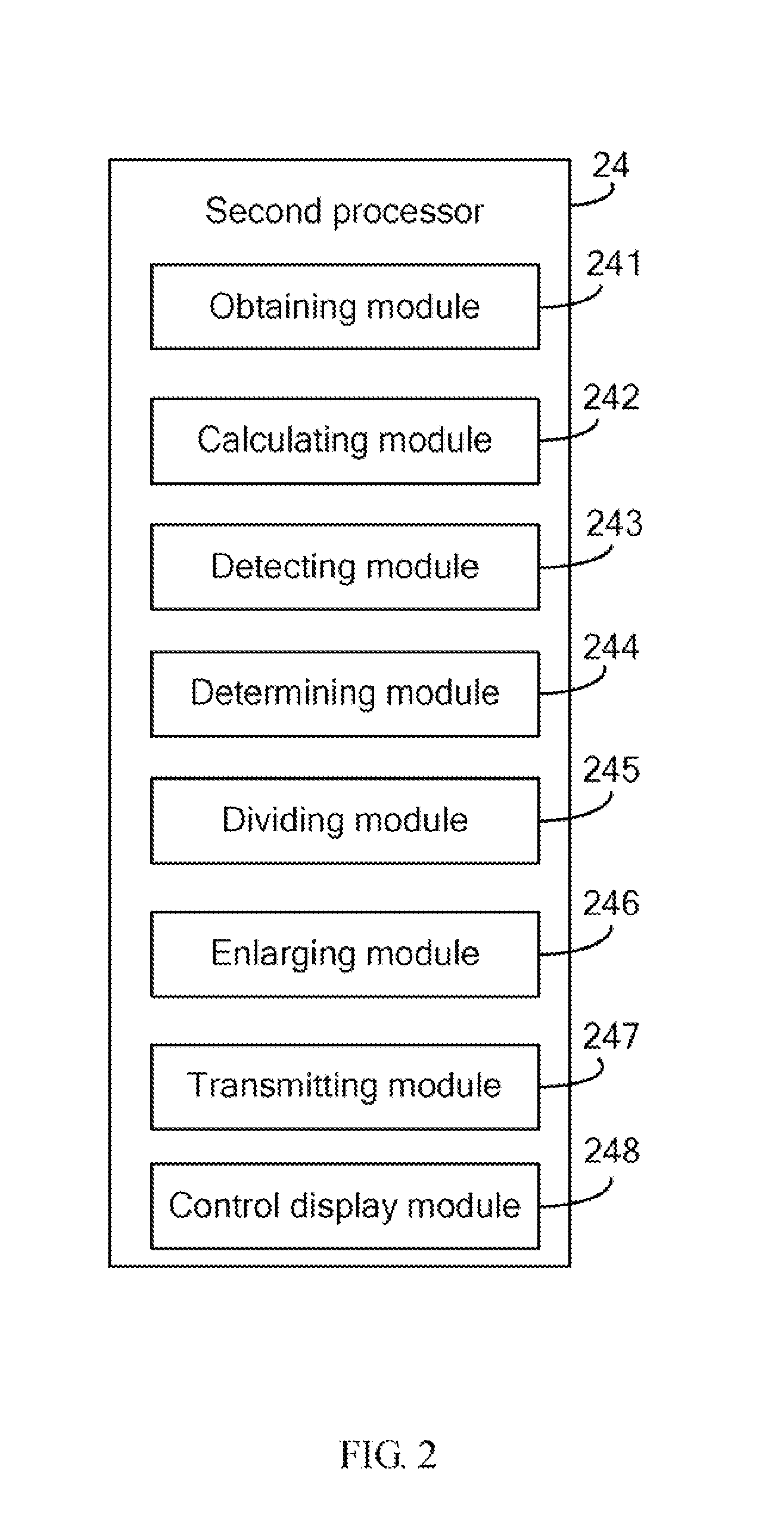 Display system and method