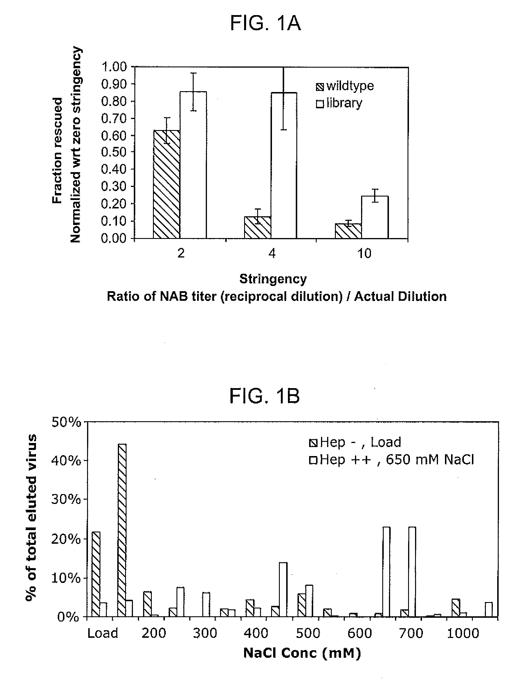 Mutant adeno-associated virus virions and methods of use thereof
