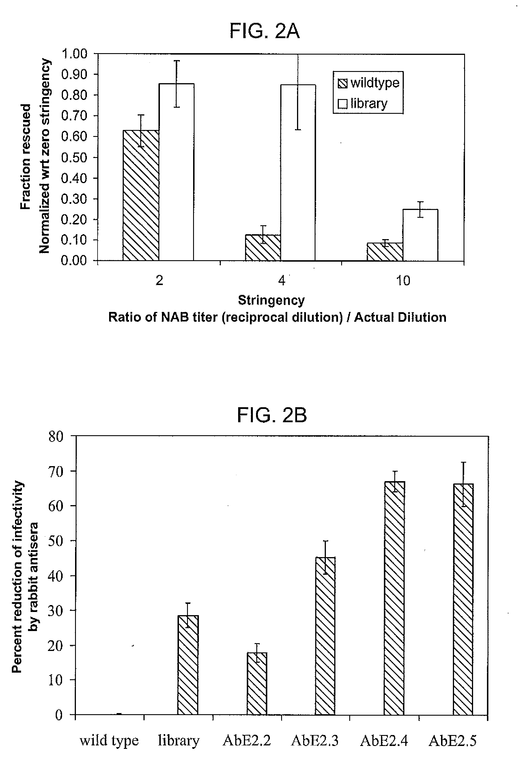 Mutant adeno-associated virus virions and methods of use thereof
