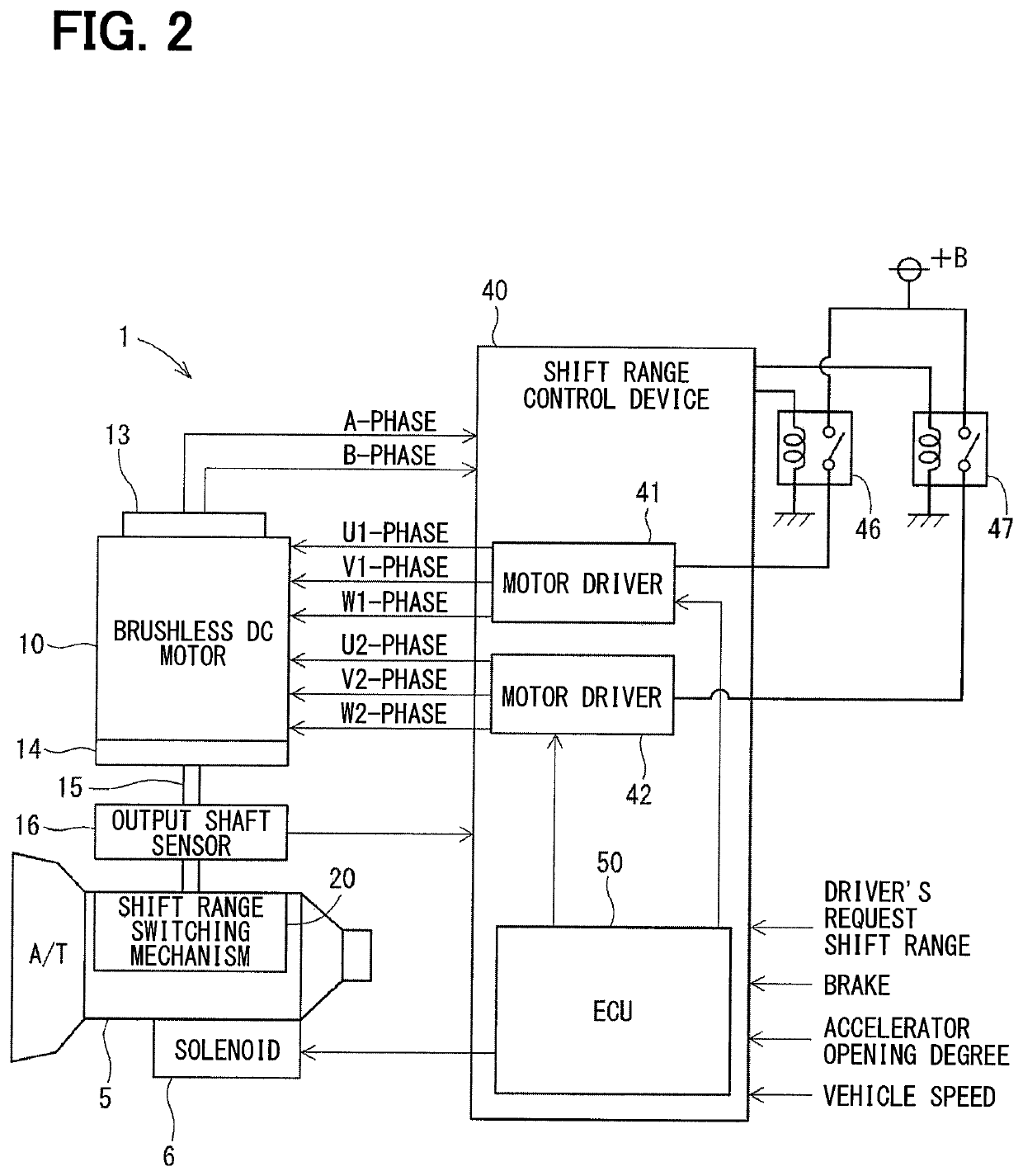 Shift range control device