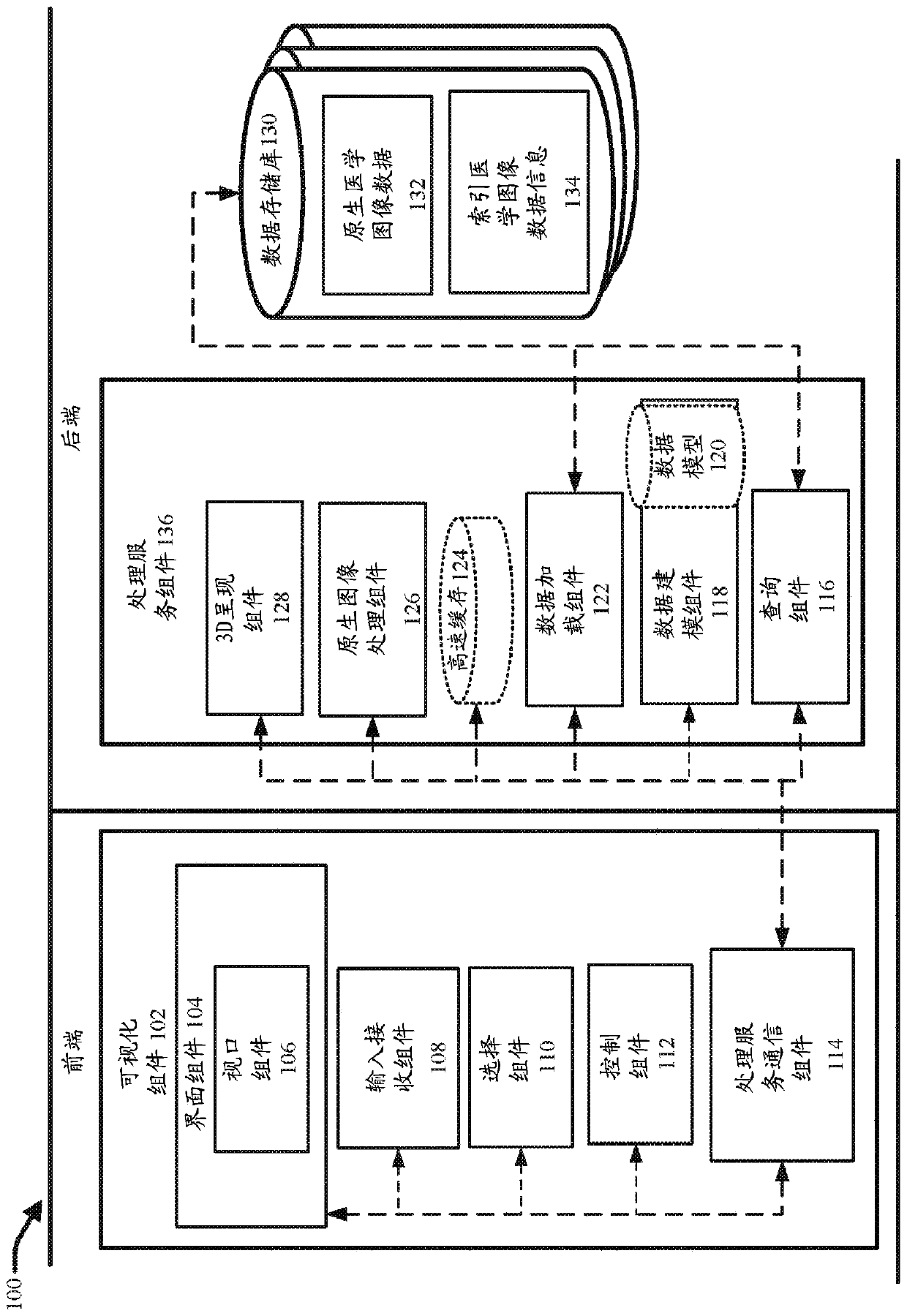 Facilitating transitioning between viewing native 2d and reconstructed 3D medical images