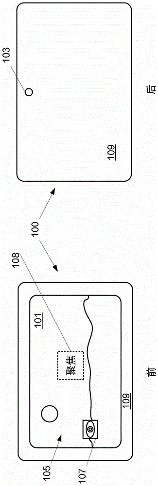 Camera device with dynamic touchscreen shutter