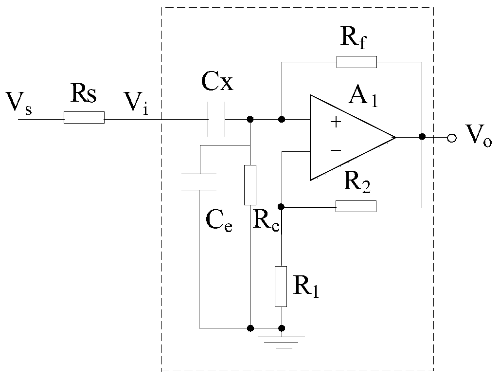 A sensor circuit for both contact and non-contact detection