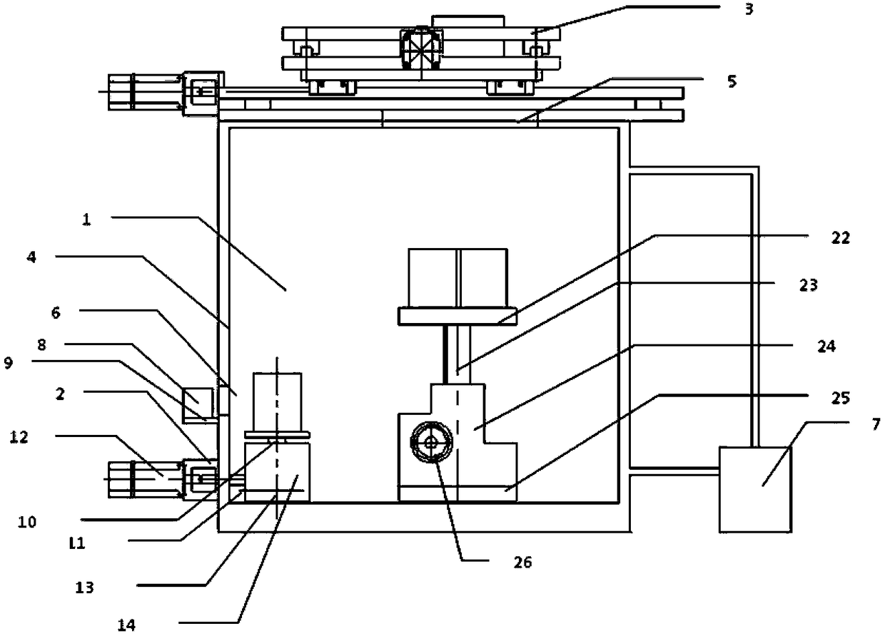 Non-contact measuring method for axial and radial deformation quantities of explosive columns under temperature loading condition