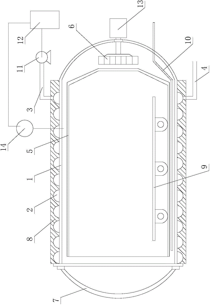 Self-heating vulcanization device