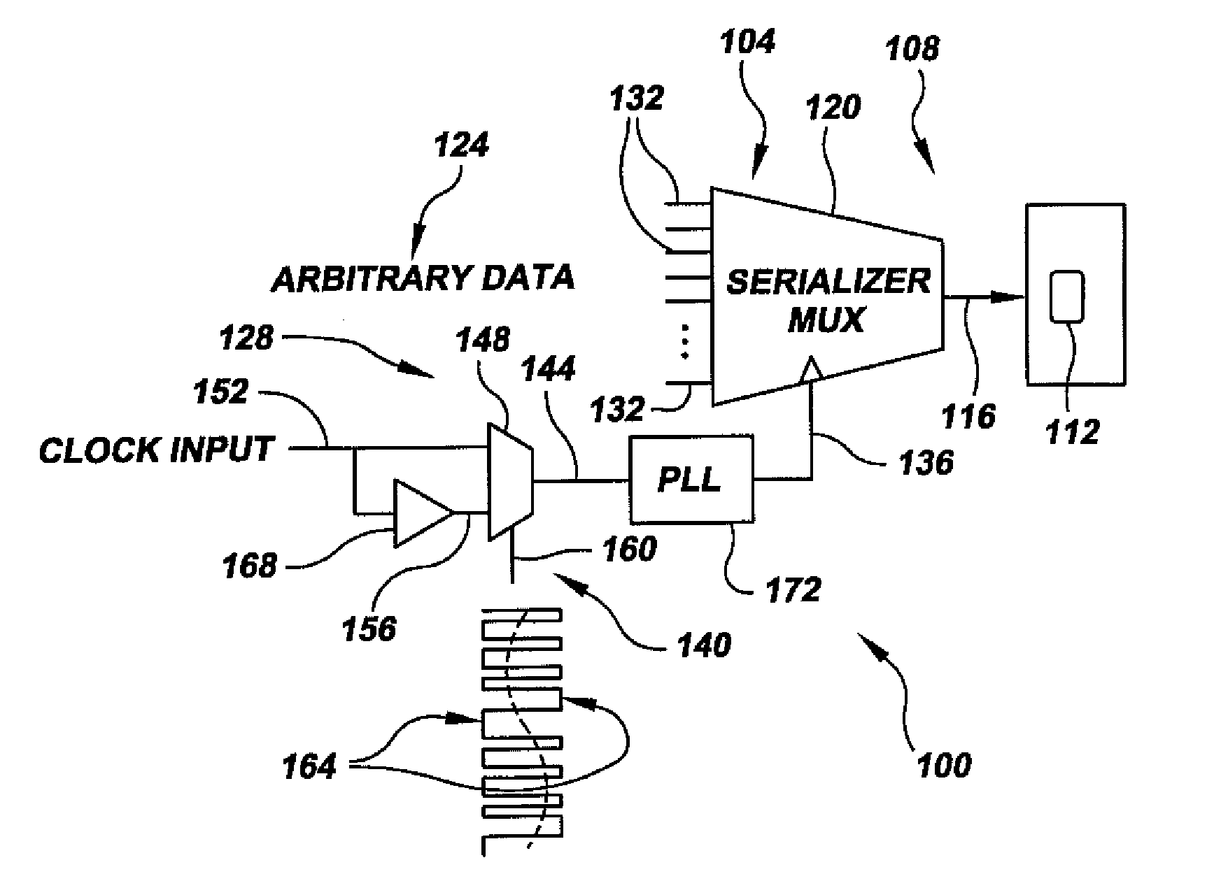High-Speed Transceiver Tester Incorporating Jitter Injection