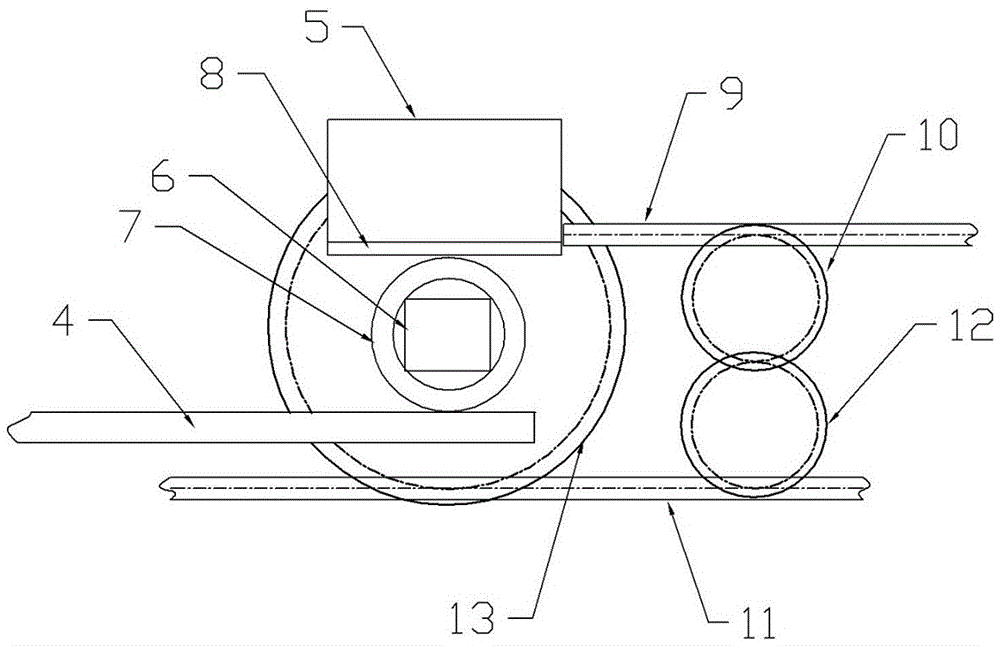 Automobile skylight