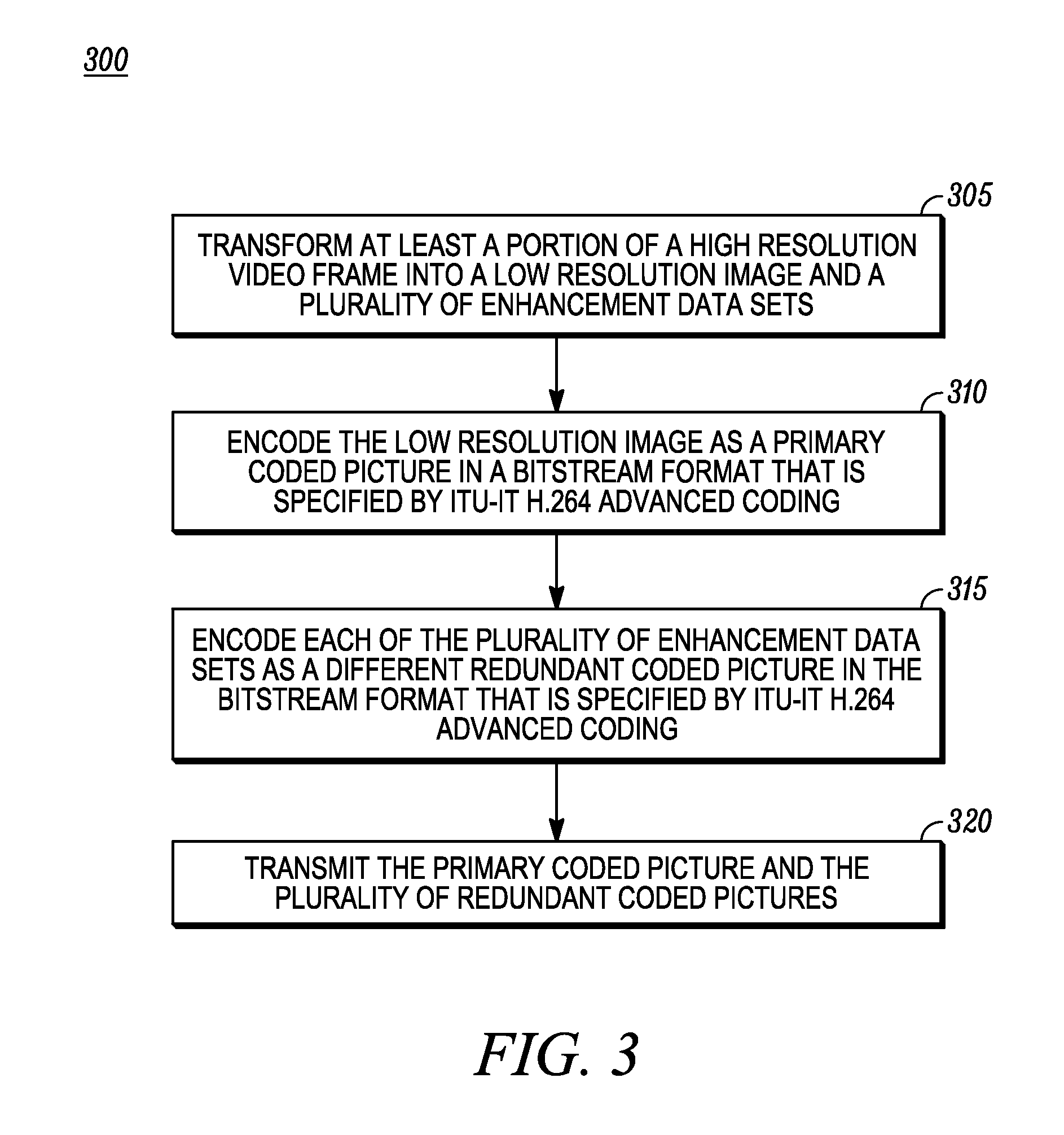 Method and apparatus for encoding and decoding video using redundant encoding and decoding techniques