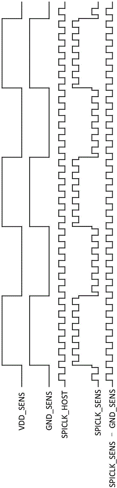 Power supply signal generation device and control method thereof