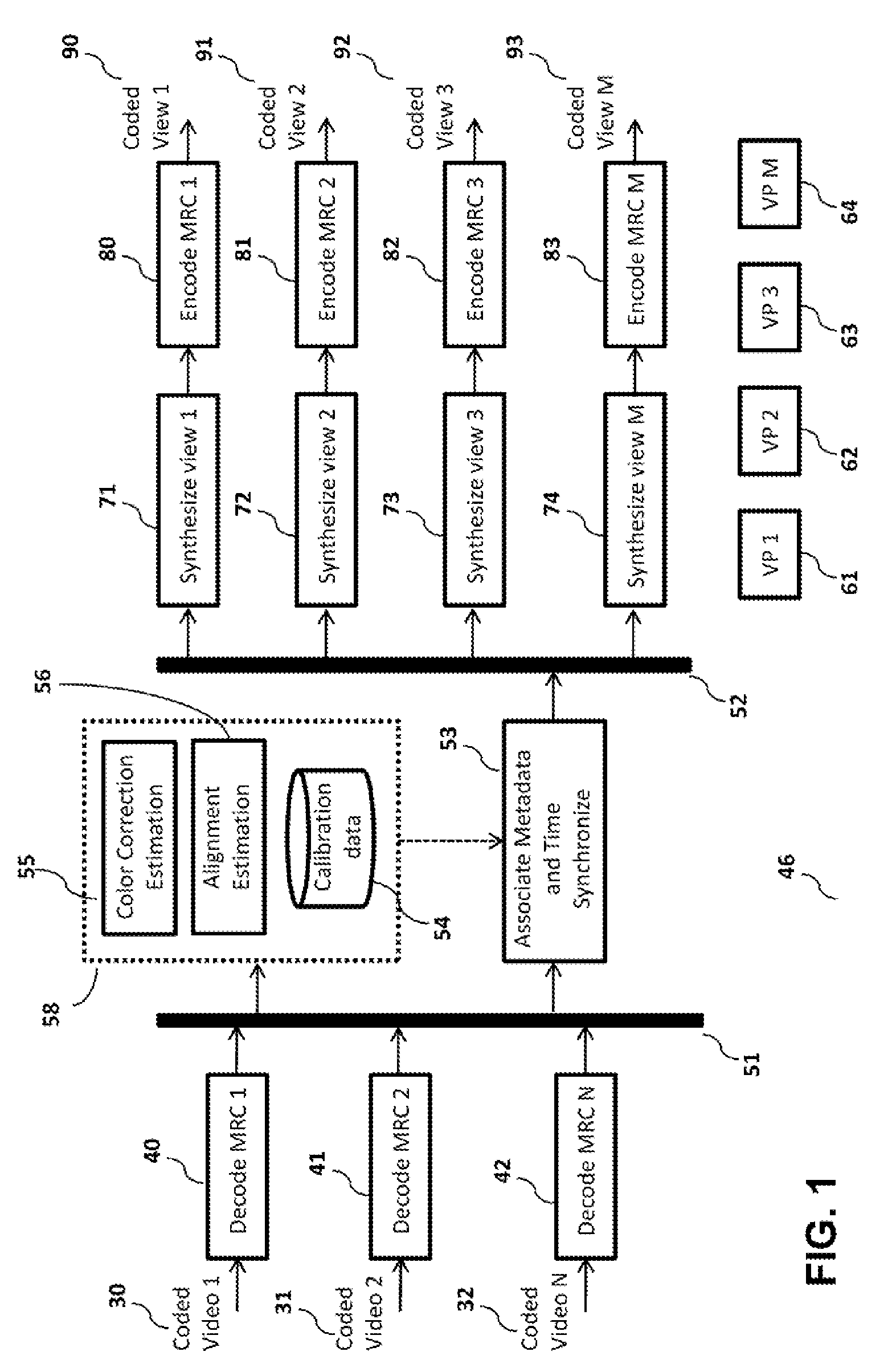 Method and system for scalable multi-user interactive visualization