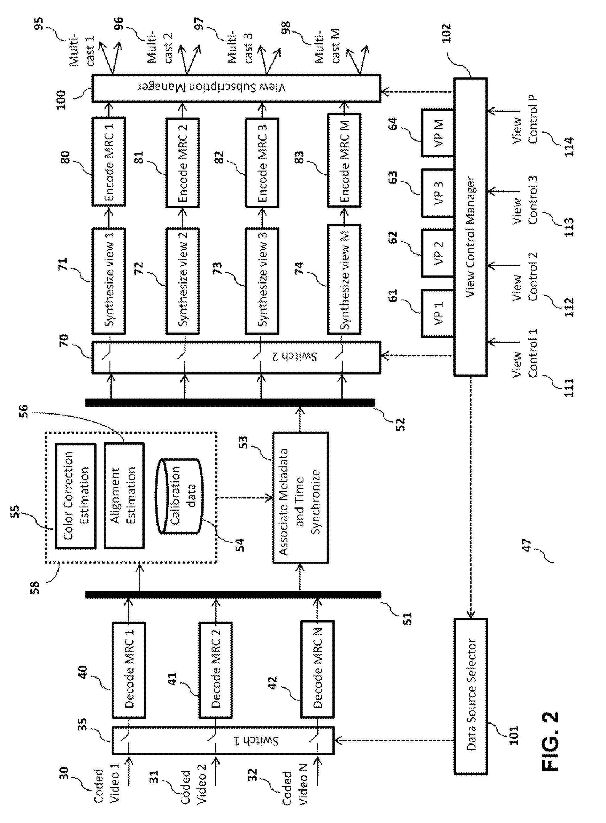 Method and system for scalable multi-user interactive visualization