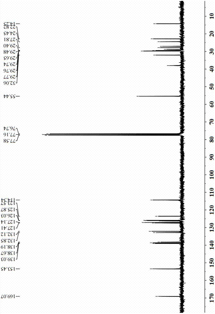 Organic fluorochrome molecule and synthesis method and application thereof