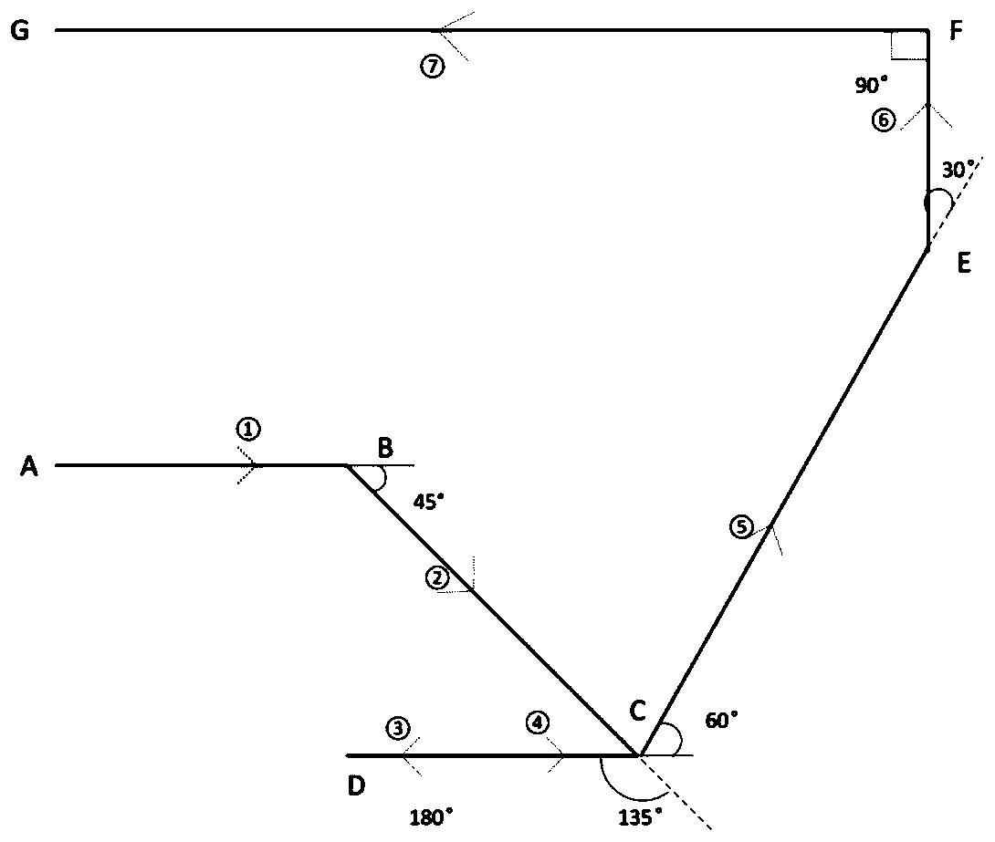 A method for locating fake APs based on sensor data and signal difference fusion